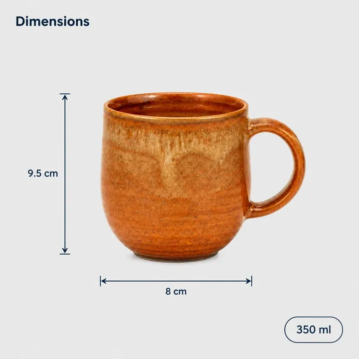 Dimensions page